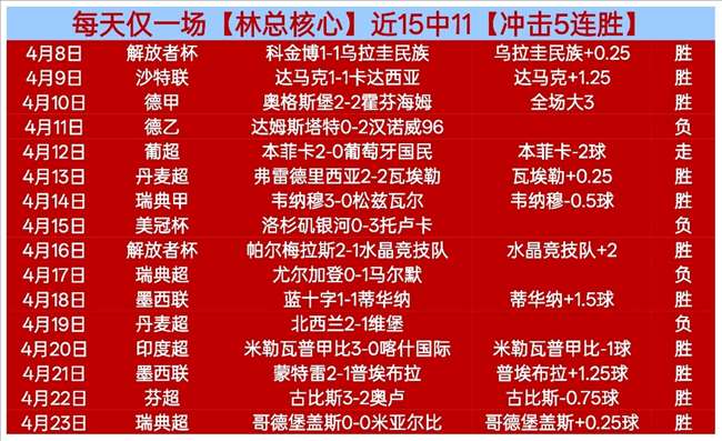 家庭教育培,训资源优劣,难辨,世界杯,世界杯赛程,世界杯结果,足球世界杯,世界杯历史,世界杯决赛,世界杯球队,世界杯赛场,世界杯明星,世界杯门票,世界杯直播,世界杯新闻