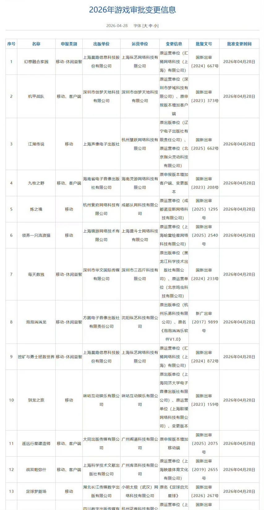 沈梦露右膝,十字韧带损,勒沃库森女,世界杯,世界杯赛程,世界杯结果,足球世界杯,世界杯历史,世界杯决赛,世界杯球队,世界杯赛场,世界杯明星,世界杯门票,世界杯直播,世界杯新闻