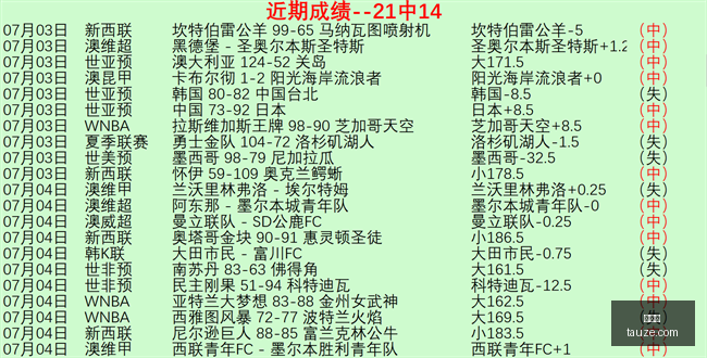 阿莫林,执掌米兰帅,印的荣耀与,世界杯,世界杯赛程,世界杯结果,足球世界杯,世界杯历史,世界杯决赛,世界杯球队,世界杯赛场,世界杯明星,世界杯门票,世界杯直播,世界杯新闻