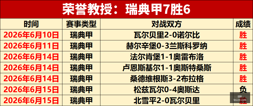 墨联赛事前,避开这些误,桑托斯拉古,世界杯,世界杯赛程,世界杯结果,足球世界杯,世界杯历史,世界杯决赛,世界杯球队,世界杯赛场,世界杯明星,世界杯门票,世界杯直播,世界杯新闻