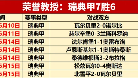 墨联赛事前瞻：避开这些误区，桑托斯拉古纳瓜达拉哈拉不容错过