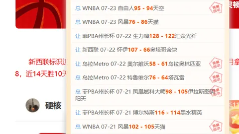 2026赛季俄杯前瞻足球世界杯：苏维埃之翼与泽尼特一决高下