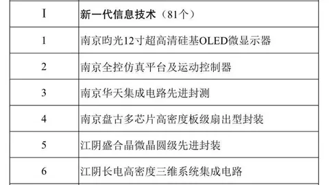 临界值深度解析：国王与湖人巅峰对决解析